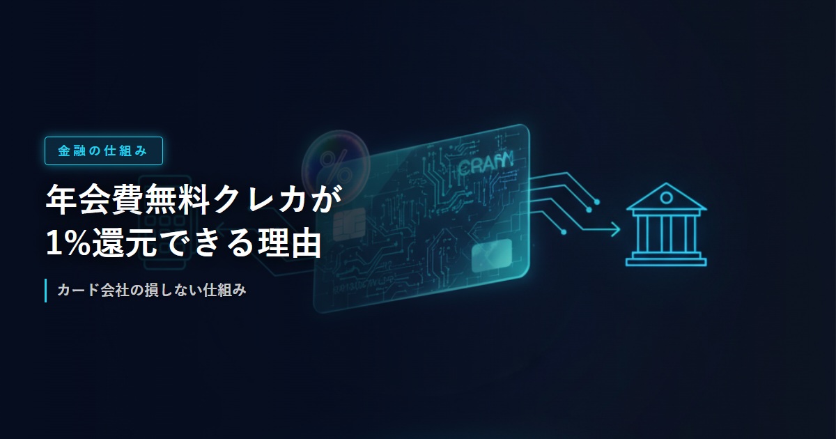 年会費無料クレカのビジネスモデル