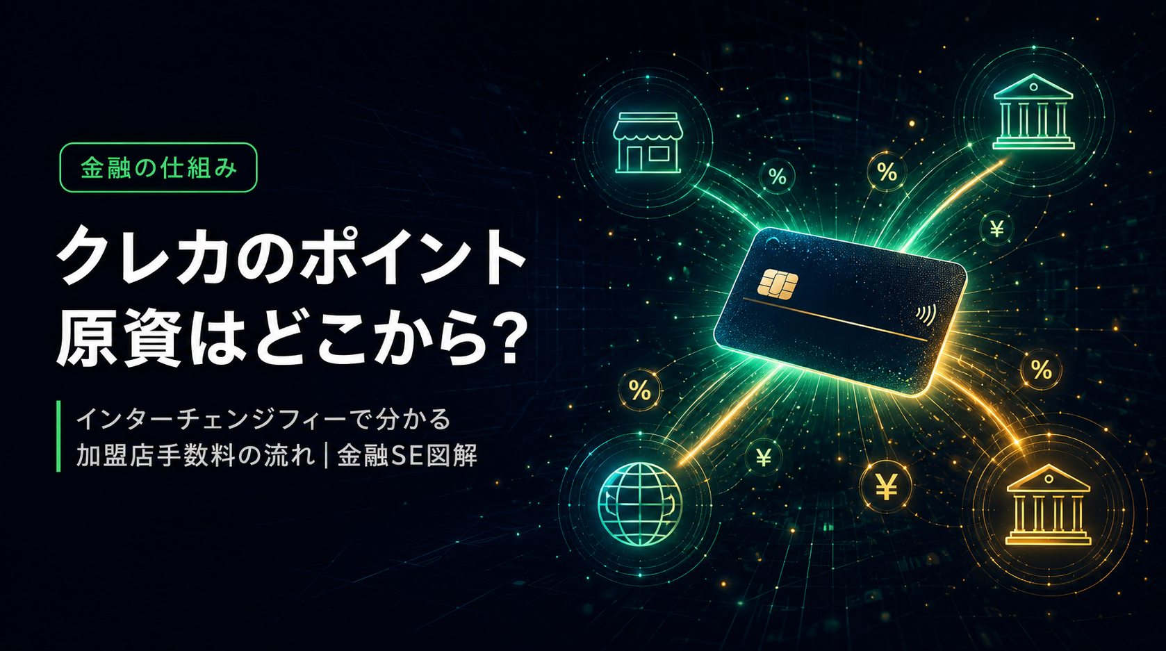 クレカのポイントとインターチェンジフィーの仕組み