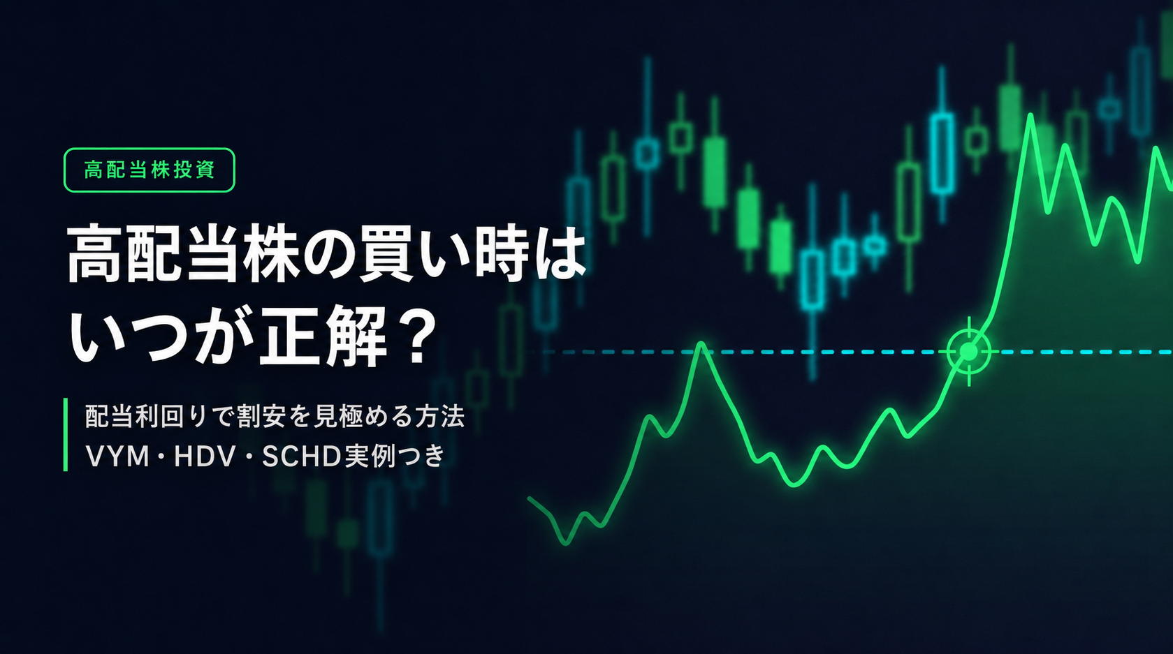 高配当株の買い時イメージ